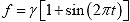 Equation 184. Loading history. The applied load, f, is given by the product of the loading amplitude, gamma, times the sum of 1 plus sine 2 pi times the time, t.