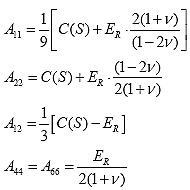 Equation 190. Constants. A subscript 11 is given by one ninth the sum of C plus the product of E subscript R times the quotient of twice 1 plus Poisson’s ratio, nu, divided by 1 minus twice nu. A subscript 22 is given by C plus the product of E subscript R times the quotient of 1 minus twice nu divided by twice of 1 plus nu. A subscript 12 is given by one third of the difference C minus E subscript R. A subscript 44 is equal to A subscript 66 which in turn is equal to the quotient of E subscript R divided by twice the sum of 1 plus nu.