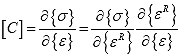 Equation 196. Material tangent stiffness matrix. The material tangent stiffness matrix is given by partial derivative of the stress vector with the strain vector. This is also equal to the product of the partial derivative of the stress vector with pseudo strain vector times the partial derivative of the pseudo strain vector with strain vector.