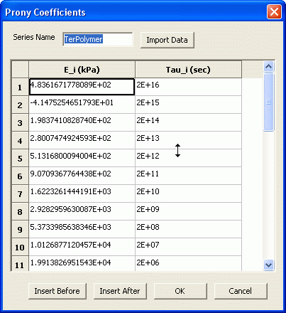 Figure 215. Screen capture. Prony Coefficients dialog. This figure shows a screenshot of the user interface ready to accept the data for defining a Prony series. It shows the interface with the following data entry fields: The modulus, E_i, and relaxation time, Tau_i. The data are entered in a tabular fashion with the above fields as the columns.