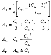 Equation 44. Relationship between first Schapery stiffness term and material integrity parameters. The first Schapery stiffness term, A subscript 11, is equal to 1 divided by 9 multiplied by the first material integrity term, C subscript 11, minus the second material integrity parameter, C subscript 12, minus 3 squared and divided by the third material integrity parameter, C subscript 22. The second Schapery stiffness term, A subscript 12, is equal to the first material integrity parameter, C subscript 11, divided by 3 plus the quotient of the second material integrity parameter, C subscript 12, by the third material integrity parameter, C subscript 22, multiplied by 1 minus the second material integrity parameter, C subscript 12, divided by 3. The third Schapery stiffness term, A subscript 22, is equal to the first material integrity parameter, C subscript 11, minus the quotient of the second material integrity parameter, C subscript 12, squared and the third material integrity parameter, C subscript 22. The fourth Schapery stiffness term, A subscript 66, is equal to the initial material shear modulus, G subscript 0.