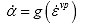 Equation 64. Hardening rule for isotropic hardening. The rate of hardening, alpha overdot, is equal to the plastic potential function, g, parenthesis viscoplastic strain rate, epsilon superscript vp, close parenthesis.