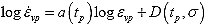 Equation 160. Definition of phenomenological model considering pulse time and load level in logarithmic form. The logarithm of rate of viscoplastic strain, epsilon overdot subscript vp, is equal to coefficient a, as a function of t subscript p, multiplied by logarithm of epsilon subscript vp, plus D, as a function of t subscript p and stress, sigma.