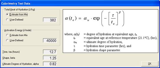  This screenshot depicts the HIPERPAV®  III interface of hydration parameter inputs. On the left side of the screen, there  are three items for user definitions: "Total Heat of Hydration (J/kg)," "Activation  Energy (J/mole)," and several hydration curve parameter inputs. The first two  items have two options: "Estimate from Mix," and "User–Defined." The third item  has three boxes for user inputs: "Time, tau (hours)," "Shape, beta," and "Ultimate  Degree of Hydration, alpha." On the right side of the screen, there is an equation  for degree of hydration.