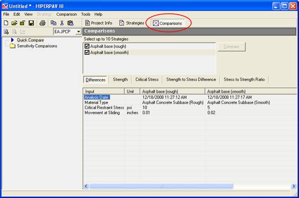 This screenshot depicts the HIPERPAV®  III interface of comparison mode. On the top left of the screen, there are  several toolbars to open a new document, open an existing document, save,  print, cut, and paste. Next to these, there are three buttons: "Project Info," "Strategies,"  and "Comparisons," the last of which has a red circle around it. On the left portion  of the screen below the toolbar, there are two items to select: "Quick Compare"  and "Sensitivity Comparisons." To the right of these options, there are two  boxes checked under the heading "Select up to 10 Strategies": "Asphalt base  (rough)" and "Asphalt base (smooth)." Below these boxes, there are several buttons:  "Differences," "Strength," "Critical Stress," "Strength to Stress Difference,"  and "Stress to Strength Ratio." Underneath the buttons, there are several  columns of data under the headings "Input," "Unit," "Asphalt base (rough)," and  "Asphalt base (smooth)."