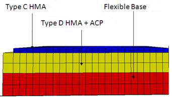 Illustration. Pavement structure for the US-259 project. Click here for more information.