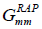 G subscript mm superscript RAP.