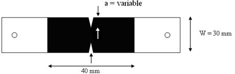 This illustration shows a plan view drawing of a double-edged notched tension (DENT) test specimen design. There is a center rectangle in black, which depicts asphalt binder with two triangular notches on either side in the center. Two white rectangles on either end of the binder portion represent metal tabs with holes that hook into the loading fixture to pull the specimen apart in direct tension. 