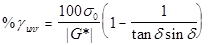 Percent gamma subscript unr equals the quantity 100 times sigma subscript 0 divided by complex shear modulus |G*| times open parenthesis 1 minus the quantity one divided by the quantity tangent delta times sine delta closed parenthesis.