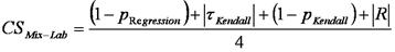 CS subscript Mix-Lab equals the quantity open parenthesis 1 minus p subscript regression closed parenthesis plus the absolute value of tau subscript Kendall plus open parenthesis 1 minus p subscript Kendall closed parenthesis plus the absolute value of R all divided by 4.