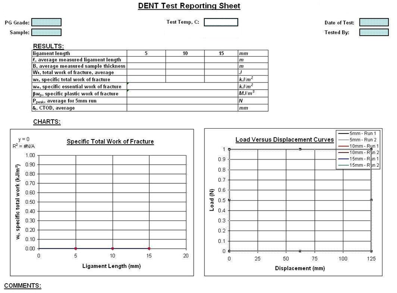 This figure shows an example report sheet. It contains the following pertinent information: performance grade, sample ID, test temperature, date of test, and tested by. There is a table to record the following data for the three ligament lengths: ligament length, average measured sample thickness, average total work of fracture, and specific total work of fracture. The remaining cells in the table list a single specific plastic work of fracture, peak load averaged for 0.2-inch (5 mm) ligament length, and critical tip opening displacement average. There are also two inset charts on which to plot specific total work versus ligament length and load versus displacement.