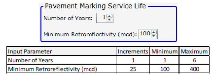 This screenshot shows the pavement marking service life area of the input section, with drop-down menus for the number of years and minimum retroreflectivity in mcd. It also shows input parameters for number of years in increments (1), minimum (1), and maximum (6) and input parameters for minimum retroreflectivity in mcd in increments (25), minimum (100), and maximum (400).