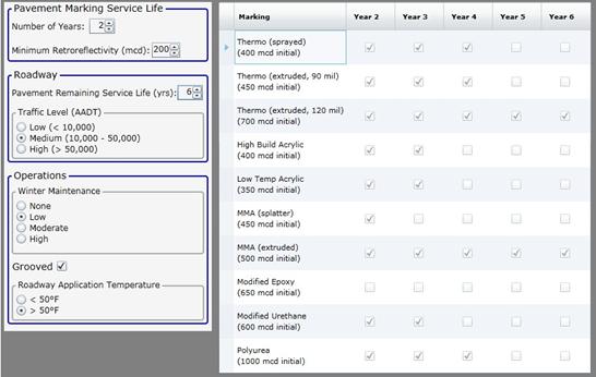 This screenshot shows the input and output sections of the initial screen for scenario 3, with the output results when grooving is changed to yes.