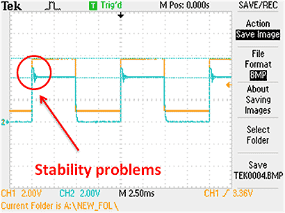 The figure shows the output voltage from an operational amplifier (OPAMP)-based low dropout voltage (LDO). The x-axis shows time, and the y-axis shows voltage. Two curves are shown; both are square signals with one of the curves showing oscillations and noise in the signal, which indicates instabilities.