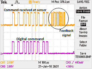 This figure shows the communication signal transmitted through concrete. It is divided into two parts. The top part shows the command received at the sensor. There are nine peaks followed by several very close peaks that are labeled as the  feedback signal.  Underneath is the digital command. There are nine peaks and no feedback signal.