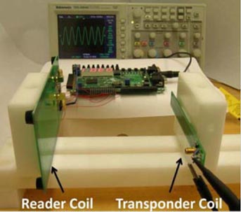 The photo shows a large horizontal plate sitting labeled the reader coil and a smaller plate parallel to the other labeled the transponder coil. There is a green electronic chip between them that is attached to each plate and to a computer.