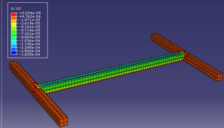 This illustration shows the model of an H-shaped package with simulated nodal deflections. The center of the "H" is green, which represents a stress of -5.714e-05. The two legs are orange, which represents a stress of -5.714e-05.