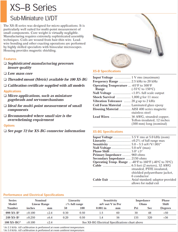 XS-B Series sub miniature LVDT datasheet page 1