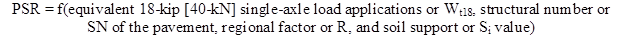 PSR equals function of open parenthesis equivalent 18-kip (40-kN) single-axle load application or W subscript t18, structural number or SN of the pavement, regional factor or R, and soil support or S subscript i value closed parenthesis.