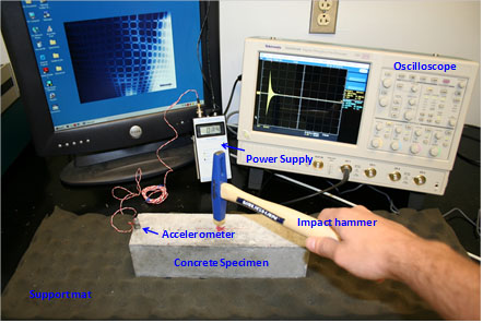 Figure 5. Photo. NIRAS test setup. The concrete specimen is placed on a 1.5-inch (38 mm) thick support mat to allow the specimen's free vibrations. A 5-oz. (140 g) hammer is used to strike the sample in its center. A miniature accelerometer (PCB 353B13) is attached using super glue to one end of the specimen, at the midline, where the response is at a maximum for the transverse mode. The nonlinear impact resonance acoustic spectroscopy (NIRAS) measurements begin 1 minute after the attachment of the accelerometer, and the signals are then captured using an oscilloscope (Tektronix TDS5034B ) and analyzed using Matlab. The signal duration captured by the oscilloscope is 0.4 seconds, which allows a complete decay of the response signal with a sampling rate of 500 kiloSamples/second. The signal is then zero-padded and analyzed using the fast Fourier transform.