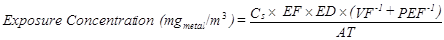 Formula to calculate exposure concentrations for inhalation of metals. The equation calculates the exposure concentration in units of mg subscript metal over meters cubed as equal to the product of C subscript s (exposure concentration in solid matrix)  times EF (exposure frequency) times ED (exposure duration) times the summation of VF (chemical specific volatilization factor) superscript minus 1 plus PEF (particulate emission factor) superscript minus 1 all divided by AT (averaging time (days) for carcinogens or non-carcinogens). 