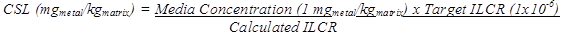 Formula to calculate CSL for protection of human health. The equation calculates CSL (cancer screening level) in units of mg subscript metal over kg subscript matrix as equal to the product of the media concentration in units of 1 mg subscript metal divided by kg subscript matrix times the target ILCR (incremental lifetime cancer risk) whose value is 1x10 raised to the minus six divided by the calculated ILCR. 