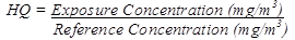 Formula to calculate HQ for inhalation. The equation calculates hazard quotient (HQ) as equal to the exposure concentration in units of mg divided by cubic meters divided by the reference concentration in units of mg divided by cubic meters. 