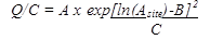 Formula for deriving the inverse of the mean concentration at the center of the source (Q/C). The equation calculates Q divided by C as equal to A times the exponential of the product of the square of the natural log Asite minus B divided by C.