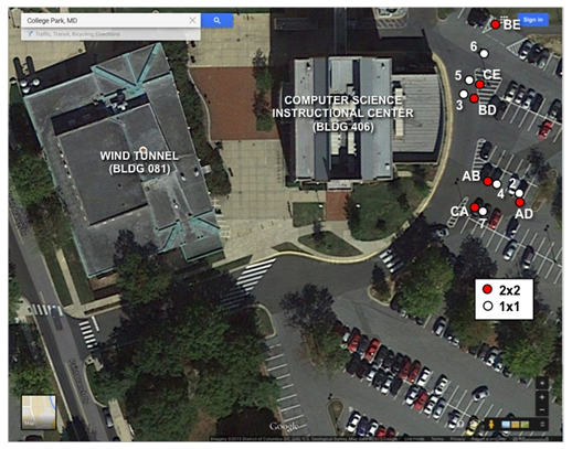 Locations are approximate. This photo predates the August 2007 paving; therefore, the hot mix asphalt (HMA) patch evident in the image is not the patch in which the encapsulated radio frequency identification (RFID) tags were embedded. This photo shows the location of the RFID tags placed in Lot XX1. The parking lot is located to the east and southeast of the buildings labeled Wind Tunnel (BLDG 081) and Computer Science Instructional Center (BLDG 406). Both a lxl and 2x2 tag are placed in each location. The locations are numbered 2 through 7. The location of the RFID tags are focused around the parking spaces closest to the Computer Science Instructional Center.