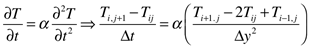 This figure consists of an equation that reads the partial derivative of T with respect to t equals alpha (lowercase) multiplied by the second partial derivative of T with respect to t squared, which equals the quantity of T subscript i,j, plus 1, end subscript minus T subscript ij, end subscript, end quantity divided by delta (lowercase) t which equals alpha (lowercase) multiplied by the quantity, the quantity of T subscript i+ 1,j, end subscript minus 2 multiplied by T subscript ij, end subscript, plus T subscript i-l j, end subscript, end quantity, divided by delta (lowercase) y squared.