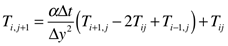 This figure consists of an equation that reads T subscript i,j plus 1, end subscript, equals the quantity of the quantity alpha (lowercase) multiplied by delta (lowercase) t, end quantity divided by the quantity delta (lowercase) y, end quantity, quantity squared, end quantity, multiplied by the quantity T subscript i plus 1,j, end subscript, minus 2T subscript ij, end subscript, plus T subscript i minus l j, end subscript, end quantity, plus T subscript ij, end subscript.