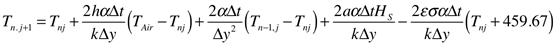This figure consists of an equation that reads T subscript n, j+1, end subscript, equals T subscript nj, end subscript, plus the quantity, the quantity of 2 multiplied by h multiplied by alpha (lowercase) multiplied by delta (lowercase) t, end quantity, divided by the quantity k multiplied by delta (lowercase) y, end quantity, end quantity, multiplied by the quantity T subscript Air, end subscript minus T subscript nj, end subscript, end quantity, plus the quantity, the quantity of 2 multiplied by alpha (lowercase) multiplied by delta (lowercase), end quantity, divided by delta (lowercase) y squared, end quantity, end quantity multiplied by the quantity T subscript n-1, j, end subscript minus T subscript nj, end subscript, end quantity, plus the quantity of, the quantity of 2 multiplied by a multiplied by alpha (lowercase) multiplied by delta (lowercase) multiplied by H subscript s, end subscript, end quantity, divided by the quantity of k multiplied by delta (lowercase) y, end quantity, end quantity, minus the quantity of, the quantity of 2 multiplied by epsilon (lowercase) multiplied by sigma (lowercase) multiplied by alpha (lowercase) multiplied by delta (lowercase) end quantity, divided by the quantity of k multiplied by delta (lowercase) y, end quantity, end quantity, multiplied by the quantity of T subscript nj, end subscript, plus 459.67, end quantity.