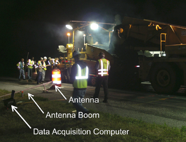 This photo shows the paving operations, which are taking place at night. The paving equipment is located in the background with lights shining over the paving operations. Several workers are located behind the paving equipment. Located on the side of the road, which extends from the left side of the photo, is a box with laptop located on it. This is labeled Data Acquisition Computer. Just behind that is a wooden piece supported off the ground at an angle. This is labeled Antenna Boom. At the end of the antenna boom is a metal plate labeled Antenna. Two other workers are in the foreground.