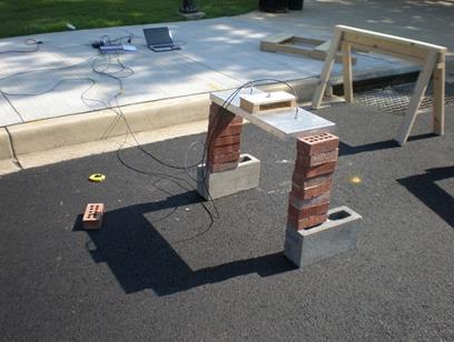 This figure shows the test setup for the read range. Two cinder blocks are place on the pavement. Eight bricks are then placed on the cinder blocks vertically. The antenna is then placed on these bricks. The setup is located over a sensor. Wires from the antenna connect to the computer and reader placed on the sidewalk.