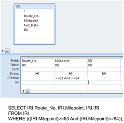 This screen capture shows how to extract data for certain criteria. At the top of the screen, the IRI is selected. This table shows the fields within each table. The bottom part of the screen shows the field, table, sort, show, and criteria for the query. The criteria listed under Milepoint are given as >= 83 And <=84. Below the screen image is the query, which reads as follows:SELECT IRl.Route_No, IRl.Milepoint, IRI.IRI FROM IRI WHERE (((IRl>Milepoint)>= 83 And (IRl.Milepoint)<= 84));