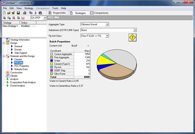 Figure 17. Screen Capture. Inputs for the PCC Mix window. The PCC Mix window is shown to the right of the advanced table of contents, where PCC Mix is highlighted under the Materials and Mix Design section. Above the table of contents, a box lists the strategy and status. Inputs in the PCC Mix window include Aggregate Type, Admixtures (ASTM C494 Type), and Fly Ash Class. All have selectable drop-down menus. An icon with a yellow diamond and question mark appears next to Fly Ash Class. The next section is Batch Proportions. This includes Content Unit and a table listing constituents and mass. Each constituent is represented by a color that is also used to display the table data as a pie chart. Below the table, the water-to-cement ratio and water-to-cementitious ratio are given. 