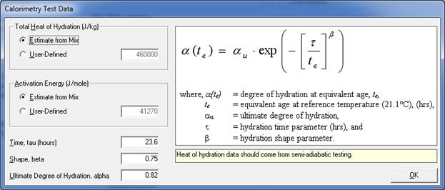 Figure 24. Screen Capture. Illustration of the inputs for calorimetry data. The window is titled Calorimetry Test Data. Total Heat of Hydration (J/kg) can be estimated from mix or user-defined. Activation Energy (J/mole) can be estimated from mix or user-defined. Other inputs include Time, tau (hours); Shape, beta; and Ultimate Degree of Hydration, alpha. On the right side of the screen is the following equation: alpha of t subscript e equals alpha subscript u times exponential of the negative quantity tau over t subscript e, that quantity raised to the power of beta, where alpha of t subscript e equals degree of hydration of at equivalent age, t subscript e. t subscript e equals equivalent age at reference temperature 21.1 degrees Celsius, hours. Alpha subscript u equals ultimate degree of hydration. Tau equals hydration time parameter, hours. Beta equals hydration shape parameter. A note reads as follows: Heat of hydration data should come from semi-adiabatic testing.