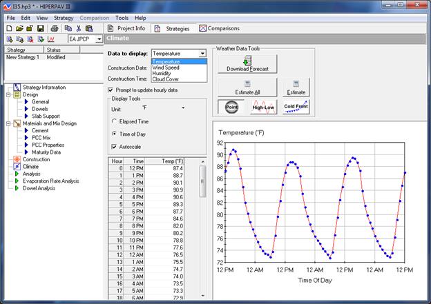 Figure 31. Screen Capture. Climate window with drop-down menu for toggling between climatic condition windows. The Climate window is shown to the right of the advanced table of contents, where Climate is highlighted. Above the table of contents, a box lists the strategy and status. The first input in the Climate window is Data to display. Options in the drop-down menu are Temperature, Wind Speed, Humidity, and Cloud Cover. Other inputs are Construction Date, Construction Time, and a checkbox for Prompt to update hourly data. In the Display Tools category, inputs include Unit, the option of Elapsed Time or Time of Day, and a checkbox for Autoscale. The Weather Data Tools category includes six buttons. In row one is Download Forecast. In row two are Estimate All and Estimate. In row three are Point, High-Low, and Cold Front. In the lower left of the window is a table with three columns labeled Hour, Time, and Temp (degrees Fahrenheit). The first row lists the hour as 0 and the time as 12 PM. Hour and time increase in 1-hour increments. Sample temperature data is shown in column three. A graph of temperature versus time of day is in the lower right corner of the window. Time of Day is shown on the x-axis, which spans 72 hours. Gridlines are labeled every 12 hours, beginning at 12 PM. Temperature is shown on the y-axis from 72 to 92 degrees Fahrenheit. Data within each 24-hour period show a similar trend. The maximum temperature occurs soon after 12 PM. Temperature then decreases until approximately 6 AM, where it reaches a minimum before rising again. 