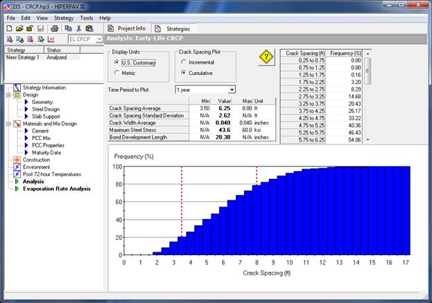 Figure 65. Screen Capture. Analysis window for early-age CRCP. Inputs for the Analysis: Early-Life CRCP window are shown to the right of a list of strategies that appears in a box above the Advanced Viewâ€™s list of accessible windows. Inputs for Display Units and Crack Spacing Plot are shown at the top left of the window and include U.S. Customary and Metric, and Incremental and Cumulative, respectively. Beneath those inputs is the input for Time Period to Plot. Beneath Time Period to Plot is a table with five columns and five rows. The first column consists of headings for the rows and includes Crack Spacing Average, Crack Spacing Standard Deviation, Crack Width Average, Maximum Steel Stress, and Bond Development. The rest of the columns include project-specific data that are organized under the headings listed in row one: Min, Value, Max, and Unit. To the right of the Crack Spacing Plot inputs, there is an icon with a yellow diamond and a question mark. To the right of the icon is a table with two columns and multiple rows. The columns are titled Crack Spacing (ft.) and Frequency (%). Rows contain a range of values for Crack Spacing and single values for Frequency. Beneath the two tables is a bar graph that depicts the data listed in the table with two columns. Frequency is on the y-axis and Crack Spacing is on the x-axis. Example data are in active cells.