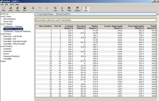 Figure 74. Screen Capture. Trial batches in kg/m3, gravimetric form. The Trial Batchesâ€”Gravimetric output window is shown with an Event Log table of contents listed that appears to the left of the output window. Trial Batchesâ€”Gravimetric is highlighted in the log under Level 1 Outputs. A note appears at the top of the Trial Batchesâ€”Gravimetric input window that states the following: Gravimetric data for each Trial Batch. Below the note is a table with 8 columns and 30 rows. Column headings appear in the first row and are Run Number, Mix ID, Cement (kg/m3), Pozzolan (kg/m3), Water (kg/m3), Coarse Aggregate (kg/m3), Fine Aggregate (kg/m3), and Total (kg/m3). Respective data for 29 mixes appear in the cells of the remaining rows.