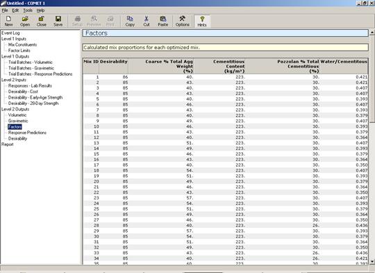 Figure 80. Screen Capture. Optimum mixtures in terms of optimization factors. The Factors output window is shown with an Event Log table of contents listed that appears to the left of the output window. Factors is highlighted in the log under Level 2 Outputs. A note appears at the top of the Factors output window that reads as follows: Calculated mix proportions for each optimized mix. Below the note is a table with 7 columns and 36 rows of data showing. There is a scroll bar along the far right side of the window. Column headings appear in the first row and are Mix ID, Desirability, Cement, Pozzolan, Water, Coarse Aggregate, and Fine Aggregate. Respective data for 35 mixes appear in the cells of the remaining rows.