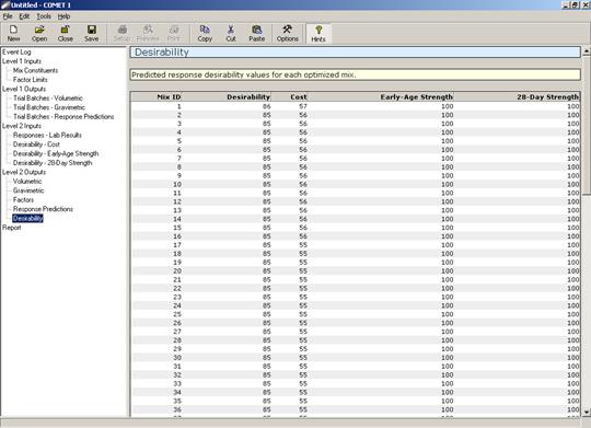 Figure 81. Screen Capture. Response predictions for optimum mixtures.The Response Predictions output window is shown with an Event Log table of contents listed that appears to the left of the output window. Response Predictions is highlighted in the log under Level 2 Outputs. A note appears at the top of the Response Predictions output window that reads as follows: Predicted responses for each optimized mix. Below the note is a table with 7 columns and 36 rows of data showing. There is a scroll bar along the far right side of the window. Column headings appear in the first row and include Mix ID, Desirability, Cement, Pozzolan, Water, Coarse Aggregate, and Fine Aggregate. Respective data for 35 mixes appear in the cells of the remaining rows.