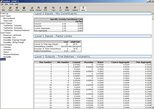 Figure 83. Screen Capture. Report view for printing purposes. The report output window is shown to the right of an Event Log table of contents, where Report is highlighted. The first section of the report has the heading Level 1 Inputs: Mix Constituents. A table includes columns showing Specific Gravity and Constituent Cost in dollars per kilogram. Each row lists a constituent and shows sample data in both columns. The second section of the report has the heading Level 1 Inputs: Factor Limits. A table includes columns showing Low, High, and Unit. Each row lists a factor, including Coarse % Total Agg Weight, Cementitious Content, Pozzolan % Total Cementitious, and Water/Cementitious. Sample data is shown in the three columns. The third section of the report has the heading Level 1 Outputs: Trial Batchesâ€”Volumetric. A table includes columns showing Run Number, Mix Number, Cement, Pozzolan, Water, Coarse Aggregate, and Fine Aggregate. Run and mix numbers begin at 1 and increase by 1 in the following rows. Sample data are shown in the remaining columns.