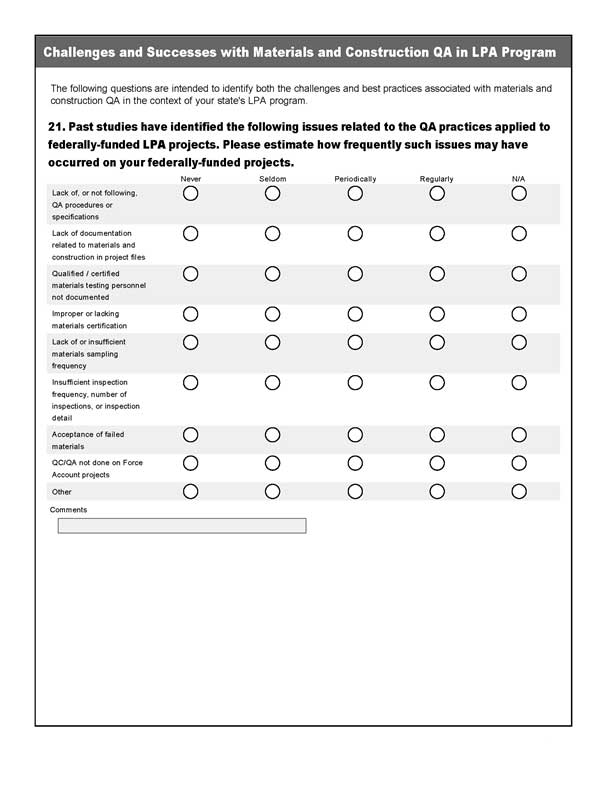 Challenges and Successes with Materials and Construction QA in LPA Program