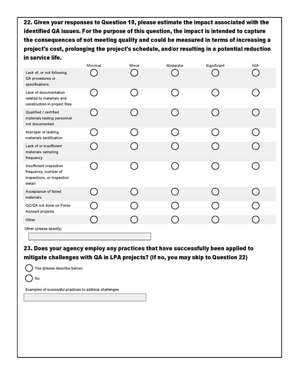 Challenges and Successes with Materials and Construction QA in LPA Program