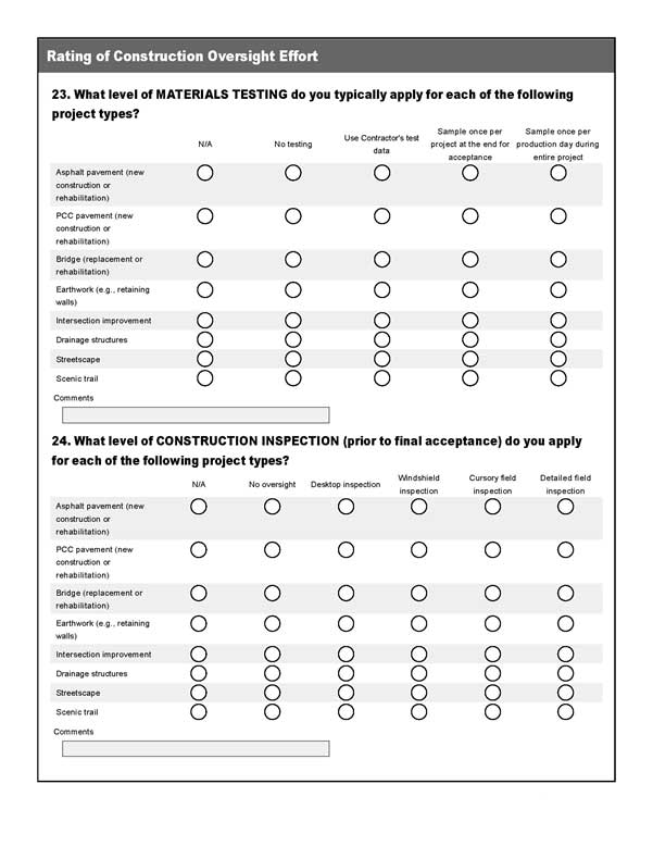 Rating of Construction Oversight Effort