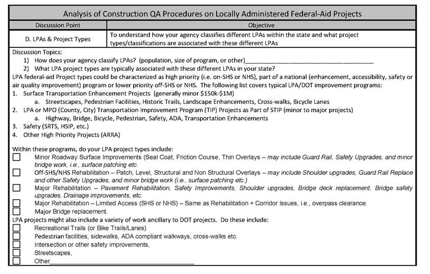 Analysis of Construction QA Procedures on Locally Administered Federal-Aid Projects FHWA DTFH61-12-C-00028 Interview Form - DOT