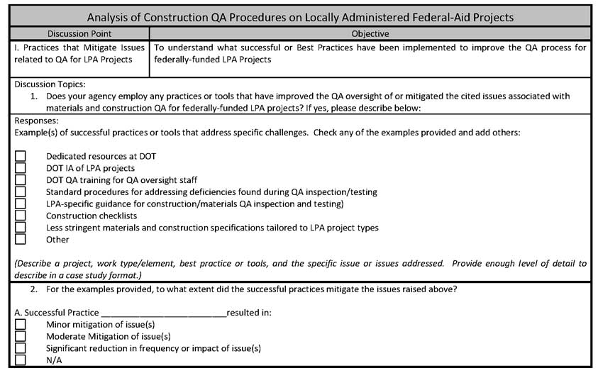 Analysis of Construction QA Procedures on Locally Administered Federal-Aid Projects FHWA DTFH61-12-C-00028 Interview Form - DOT