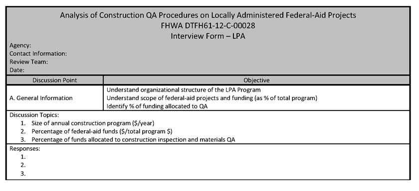Analysis of Construction QA Procedures on Locally Administered Federal-Aid Projects FHWA DTFH61-12-C-00028 Interview Form - LPA