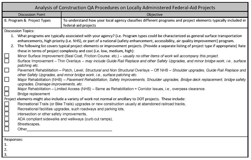 Analysis of Construction QA Procedures on Locally Administered Federal-Aid Projects FHWA DTFH61-12-C-00028 Interview Form - LPA